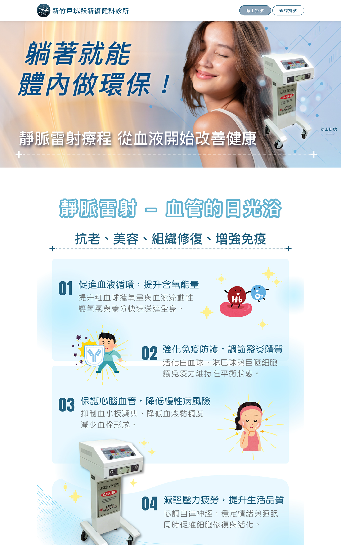 恆新復健集團廣告成效數據