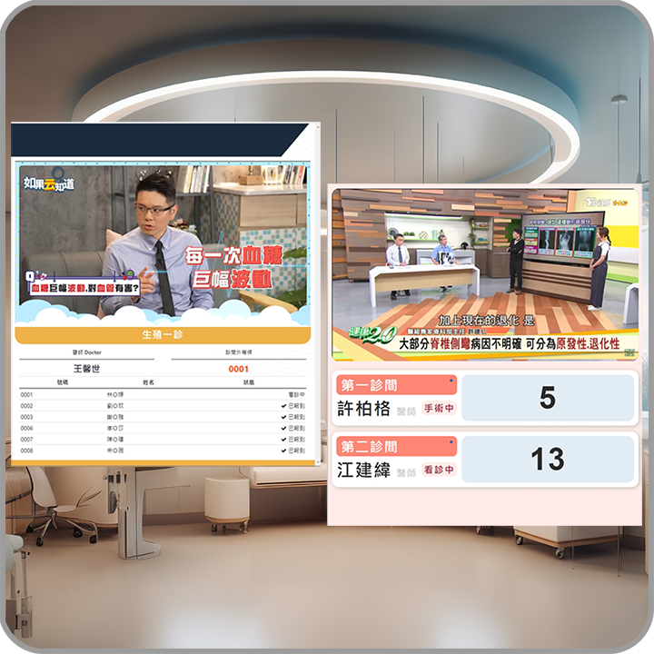 叫號系統顯示號碼與看診名單兩種模式