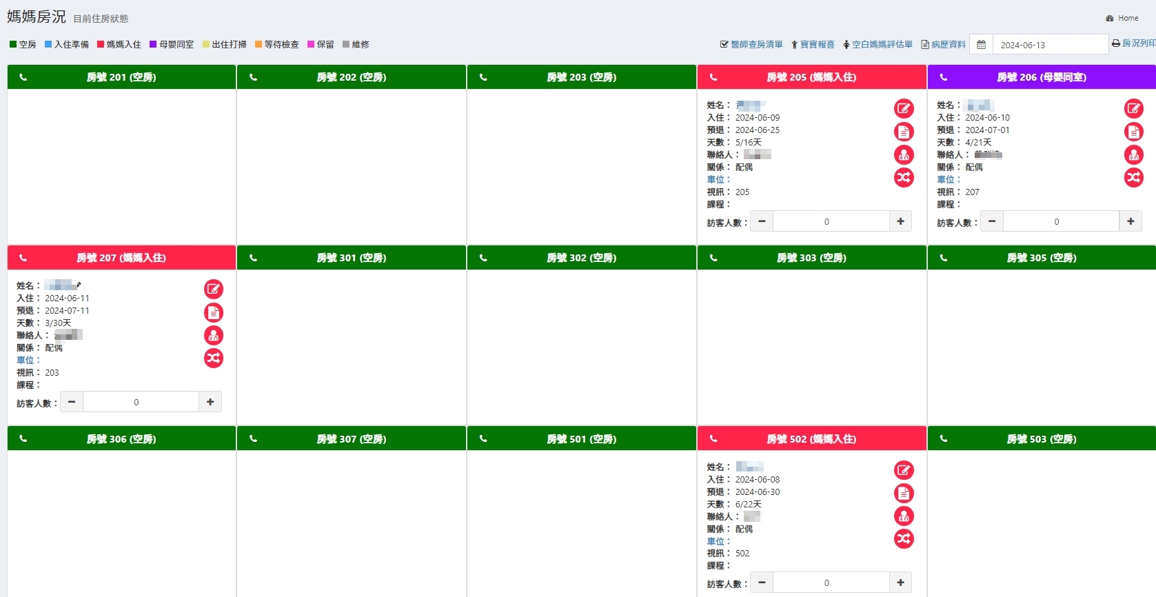 產後護理系統圖形化管理介面