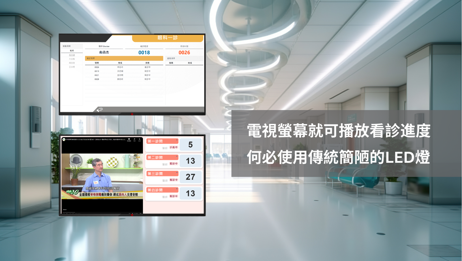 診間叫號系統於電視螢幕顯示看診進度——電視螢幕就可播放看診進度，何必使用傳統簡陋的LED燈